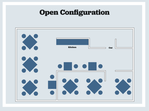 graphic representation of an open configuration for a commercial kitchen